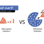 الإحصاء الوصفي