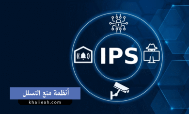 أنظمة منع التسلل (Intrusion Prevention System - IPS)