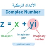 الأعداد المركبة Complex Numbers