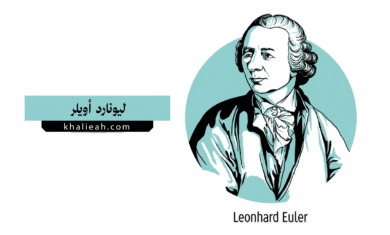ليونارد أويلر Leonhard Euler