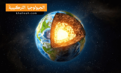 الجيولوجيا التركيبية