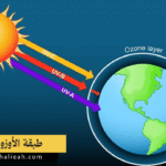 طبقة الأوزون