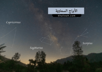 الأبراج السماوية