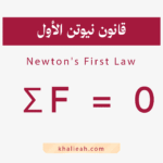 قانون نيوتن الأول - Newton's First Law