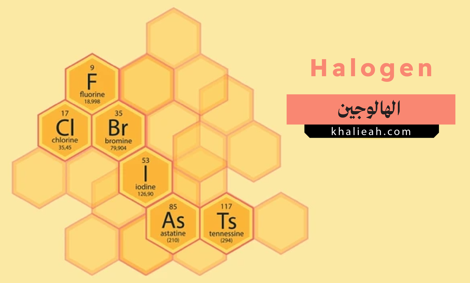 الهالوجين (Halogen)