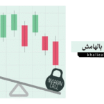 التعامل بالهامش