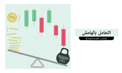 التعامل بالهامش