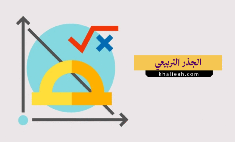 الجذر التربيعي