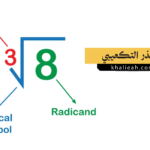 الجذر التكعيبي