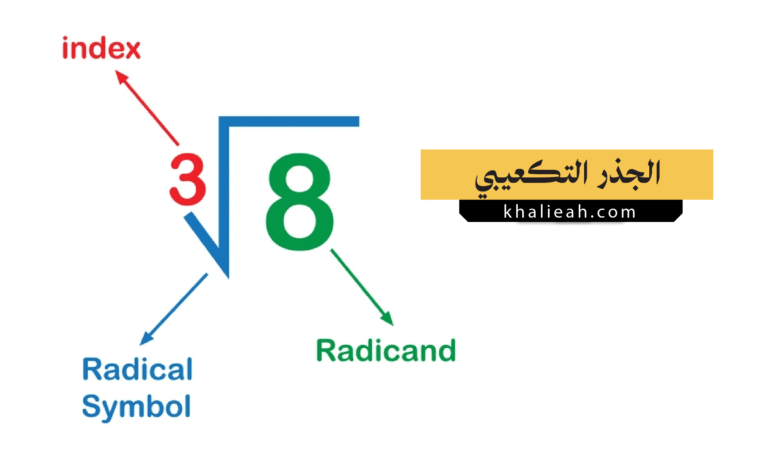 الجذر التكعيبي