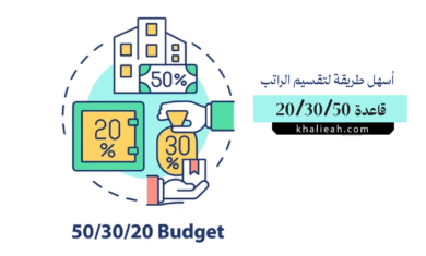 قاعدة 50/30/20: أسهل طريقة لتقسيم الراتب