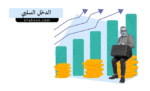 الدخل السلبي