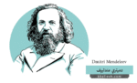 دميتري مندلييف (Dmitri Mendeleev)