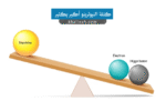 ماذا لو كانت كتلة النيوترينو أكبر بكثير مما هي عليه؟