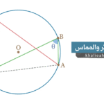 قاعدة الوتر والمماس (Chord-and-Tangent Rule)