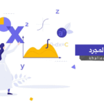 الجبر المجرد - Abstract Algebra