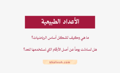 الأعداد الطبيعية - Natural Numbers