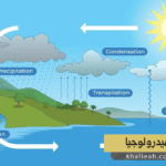 الهيدرولوجيا (Hydrology)
