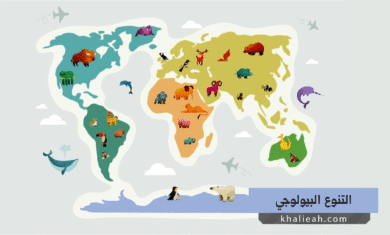 التنوع البيولوجي