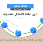 الطاقة الحركية