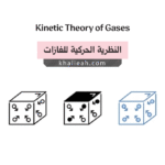 النظرية الحركية للغازات