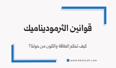 قوانين الثرموديناميك - Laws of Thermodynamics