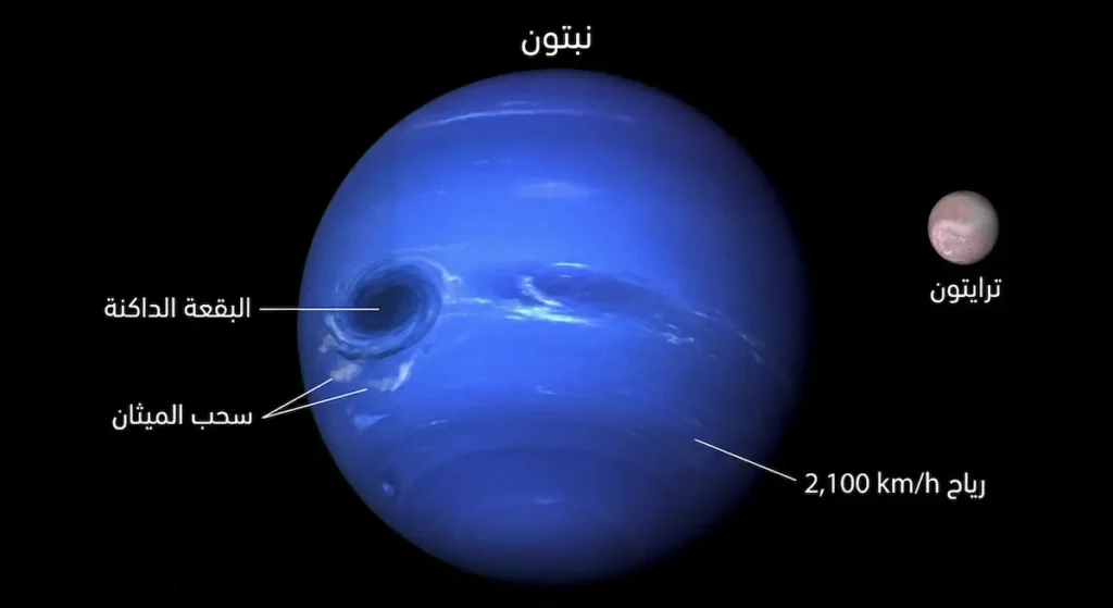 صورة لكوكب نبتون الأزرق الداكن مع البقعة الداكنة العظيمة وسحب الميثان البيضاء والقمر ترايتون