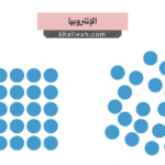 الإنتروبيا