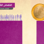 الانكماش الاقتصادي