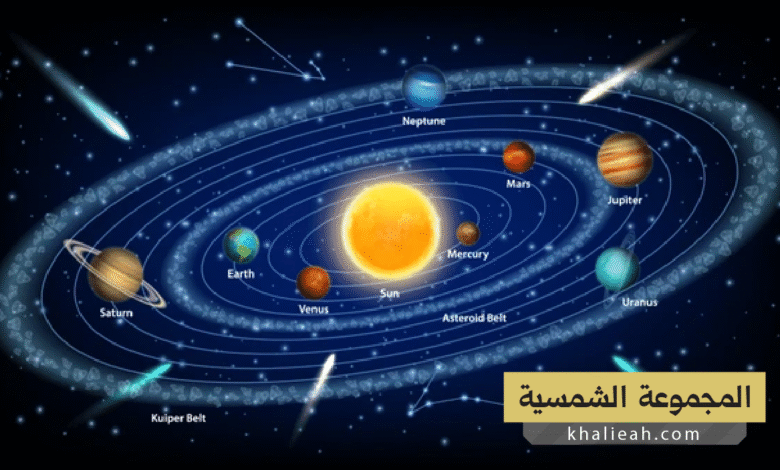 المجموعة الشمسية