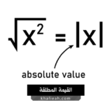 القيمة المطلقة