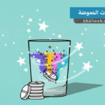 مضادات الحموضة