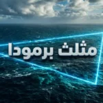 غلاف مقالة مثلث برمودا يظهر المحيط وشكلاً مثلثاً وهمياً مع عنوان المقالة
