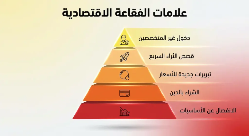 إنفوجرافيك يعرض خمس علامات تحذيرية للفقاعة الاقتصادية مع رموز توضيحية لكل علامة