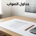 غلاف مقالة جداول الصواب يظهر طاولة مكتب عليها ورقة بجدول منطقي وأدوات كتابة مع نص عربي جداول الصواب