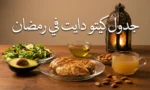 مائدة إفطار رمضانية تضم أطباق كيتو دايت صحية مثل الدجاج المشوي والأفوكادو والسلطة مع فانوس رمضاني مضاء وعبارة جدول كيتو دايت في رمضان