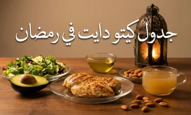 مائدة إفطار رمضانية تضم أطباق كيتو دايت صحية مثل الدجاج المشوي والأفوكادو والسلطة مع فانوس رمضاني مضاء وعبارة جدول كيتو دايت في رمضان