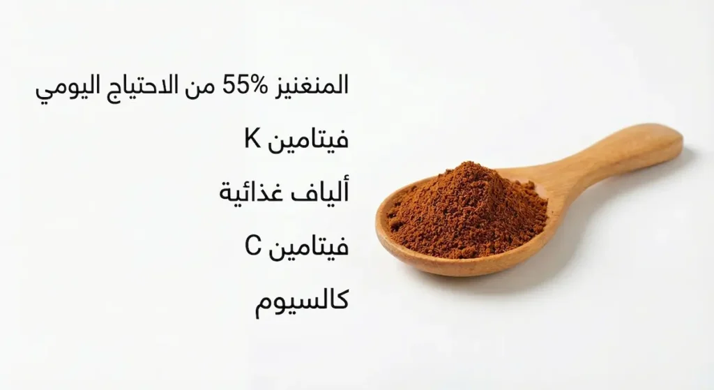 ملعقة صغيرة خشبية تحتوي على مسحوق القرنفل المطحون مع تسميات عربية توضح محتواها من المنجنيز وفيتامين K والألياف الغذائية وفيتامين C والكالسيوم