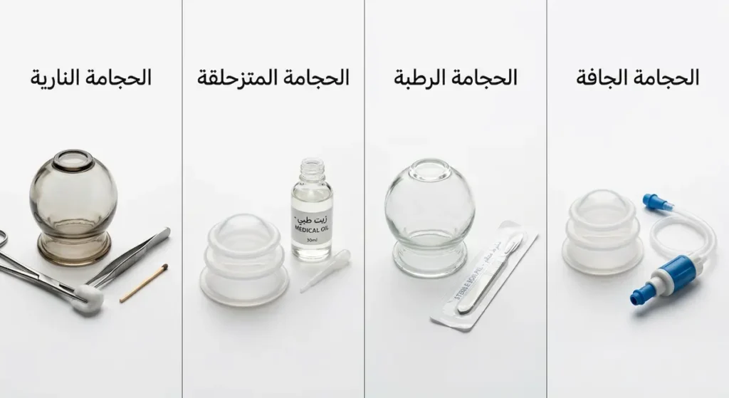 صورة مقارنة توضح أربعة أنواع من الحجامة وهي الجافة والرطبة والمتزحلقة والنارية مع أدوات كل نوع