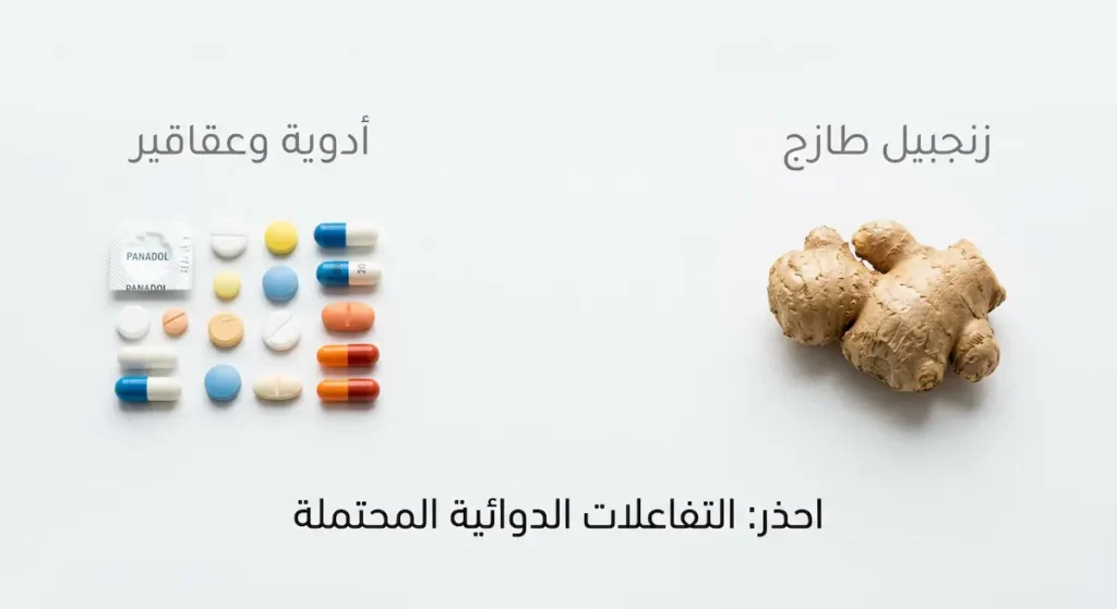  صورة توضح ضرورة الحذر عند تناول الزنجبيل مع الأدوية وأهمية استشارة الطبيب
