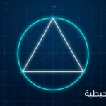 رسم تخطيطي رياضي للدائرة المحيطية يظهر مثلثاً داخل دائرة على خلفية شبكة رسم بياني رقمية، مع كتابة "الدائرة المحيطية".