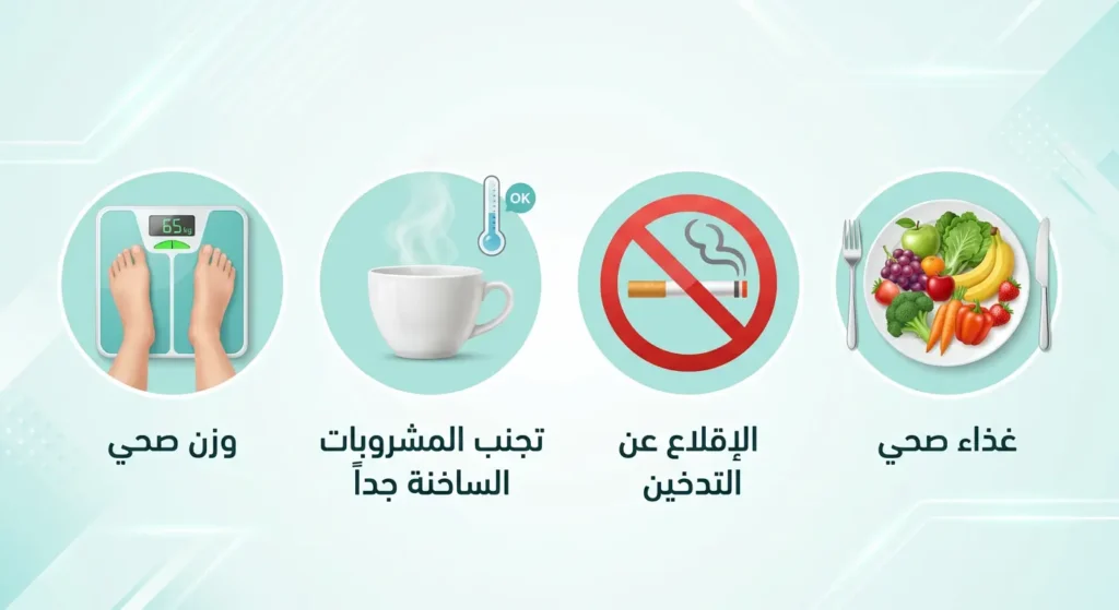 أيقونات توضيحية تُظهر عوامل الوقاية من سرطان المريء: الغذاء الصحي والإقلاع عن التدخين وتجنب المشروبات الساخنة والحفاظ على وزن صحي