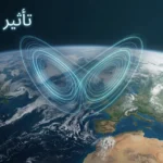 جاذب لورنتز على هيئة فراشة مجردة فوق غيوم الأرض في صورة غلاف علمية عن نظرية الفوضى