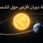 الأرض تدور حول الشمس في صورة غلاف فلكية واقعية مع عنوان عربي واضح.