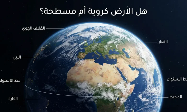 صورة واقعية للأرض من الفضاء تُظهر انحناءها بوضوح مع مساحة علوية لإضافة عنوان المقال