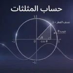 غلاف علمي يوضح دائرة الوحدة ومثلثاً قائماً وموجة جيبية بعنوان حساب المثلثات.