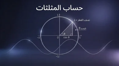غلاف علمي يوضح دائرة الوحدة ومثلثاً قائماً وموجة جيبية بعنوان حساب المثلثات.