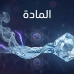 صورة غلاف علمية تجسد المادة عبر الحالات الصلبة والسائلة والغازية والبلازما مع إيحاء بالبنية الذرية
