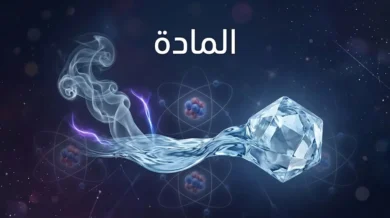 صورة غلاف علمية تجسد المادة عبر الحالات الصلبة والسائلة والغازية والبلازما مع إيحاء بالبنية الذرية