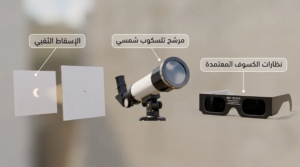 طرق آمنة لرصد كسوف الشمس تشمل النظارات المعتمدة ومرشح التلسكوب والإسقاط الثقبي